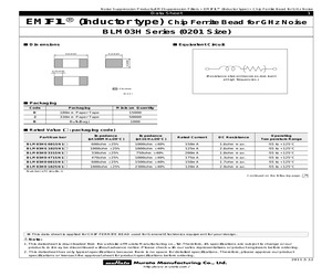 BLM03HG102SN1D.pdf