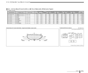 SEC2492C.pdf