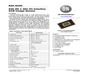 KAI-0330-AAA-CP-BA-DUAL.pdf