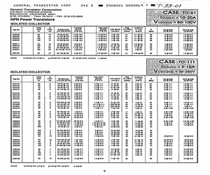 2N3747.pdf