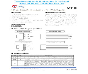 AP1115BV30.pdf