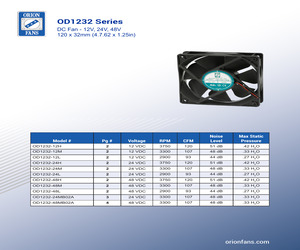 OD1232-48LB.pdf