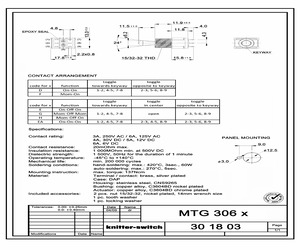 MTG206SA.pdf