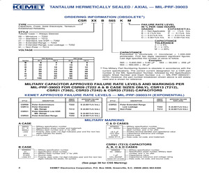 T110A225K015AS7200.pdf