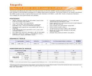 HYMD512M646ALFS8-H.pdf