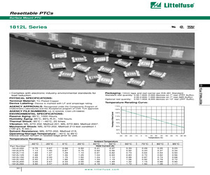 1812L150PRT.pdf