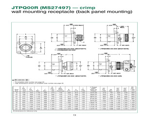 MS27497E12F35SD.pdf