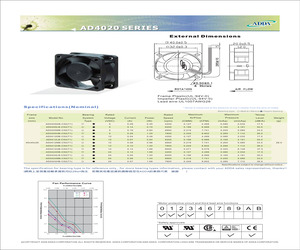 AD0412HB-C56-LF.pdf