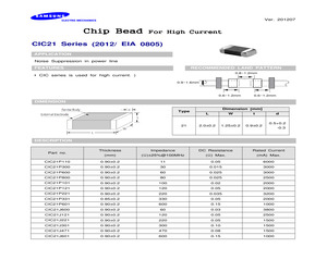 CIC21P600NE.pdf