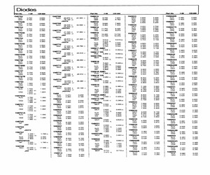 1N5817RL.pdf