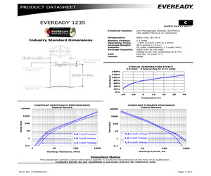 1235F2X2.pdf