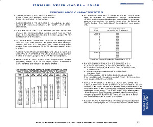 T350A225M016ATTR.pdf