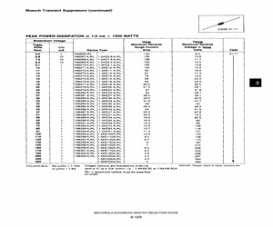 1.5KE47A.pdf