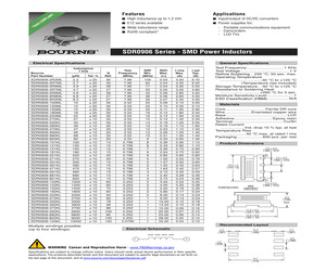 7/0.2 LAP SCRN MED SINGLE ROUND 100.pdf