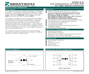 LC03-3.3.TB.pdf