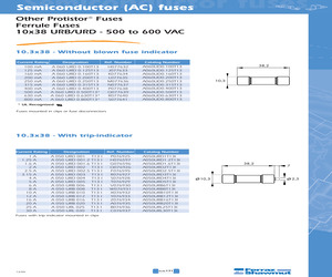 A060UD0.250T13.pdf