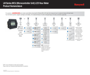 LM-CS3CS-N23.pdf