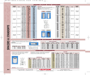 XTRINSIC-SENSE-BOARD.pdf