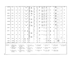 BCY71A.pdf