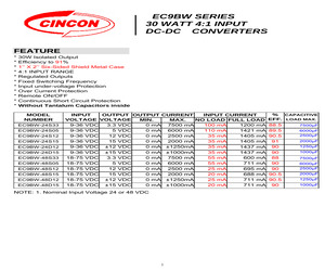 EC9BW-24S15.pdf