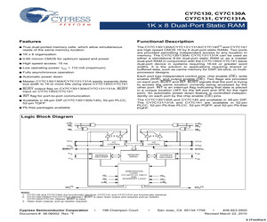 CY7C131-55JCT.pdf