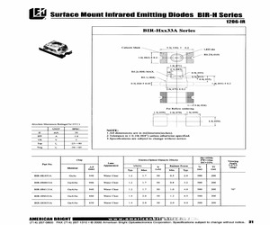 BIR-HM033A-TR.pdf