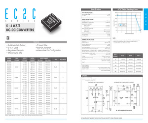 EC2C05MS.pdf