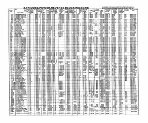 T72H124564DN.pdf