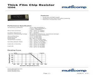 MC0125W12061464R.pdf