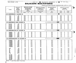 RL205R.pdf