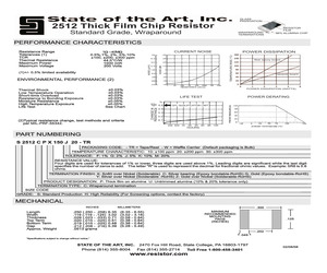 S2512CPZ100K20-W.pdf