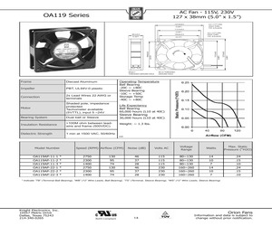 OA119AP-22-2WB.pdf