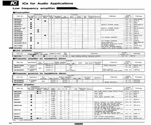 BA3513AFSE1.pdf