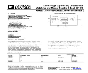 ADM6821VYRJZ-RL7.pdf