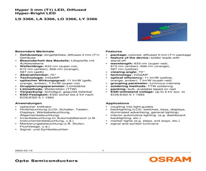 LS3366-R1S2.pdf