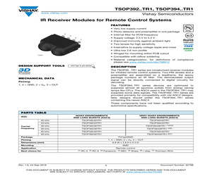 TSOP39438TR1.pdf