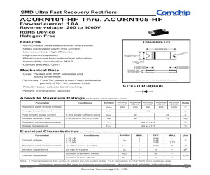 ACURN103-HF.pdf