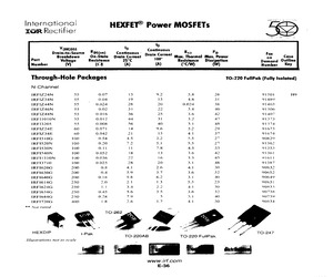 IRFI540N-002PBF.pdf