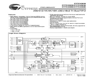 CY7C43686-12AC.pdf