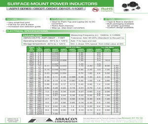 ASPI-0804T-100.pdf