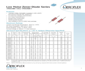 1N5530C-1.pdf