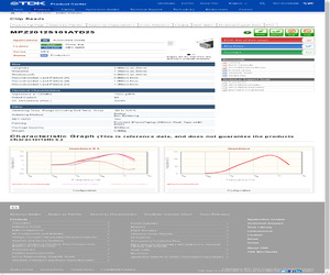 MPZ2012S101ATD25.pdf