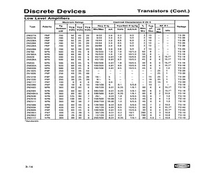 2N1025.pdf