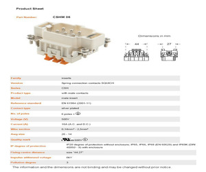 CSHM06.pdf