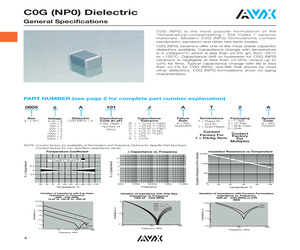 12102A101KAT2A.pdf