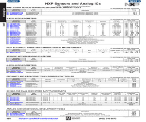 MC34901SEF.pdf