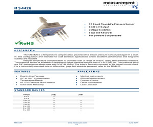 CHIPCAP-L.pdf