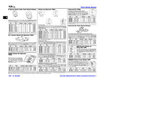 120AP60-120CI.pdf