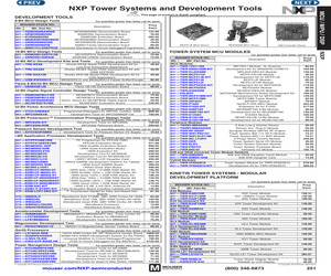 TWR-S12G128.pdf