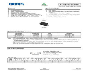 BZT52C33Q-13-F.pdf